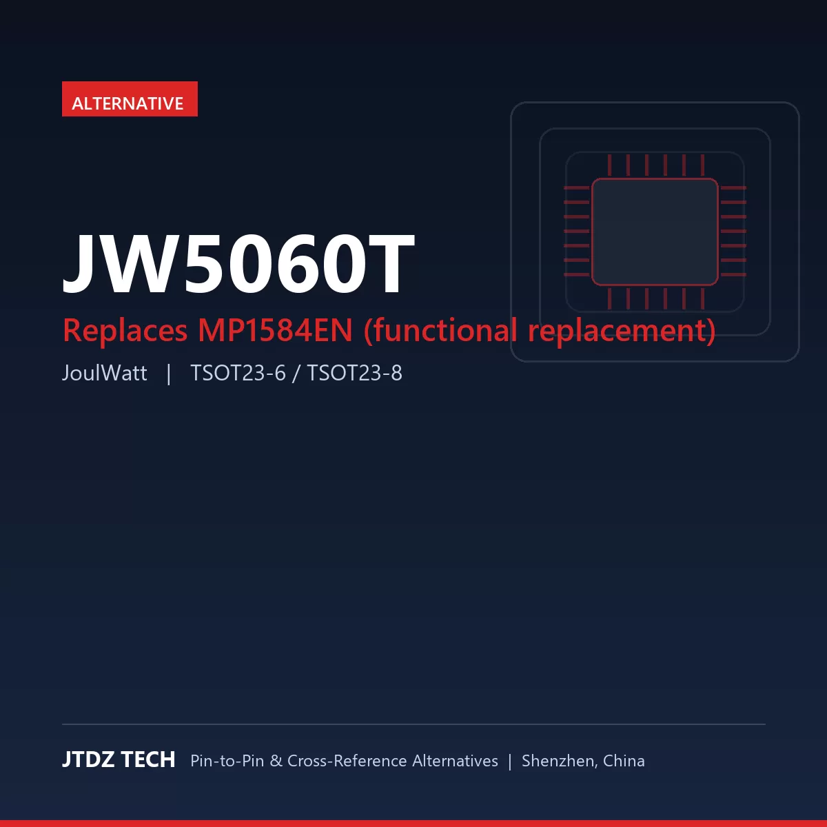 JW5060T - alternative to MP1584EN (functional replacement)