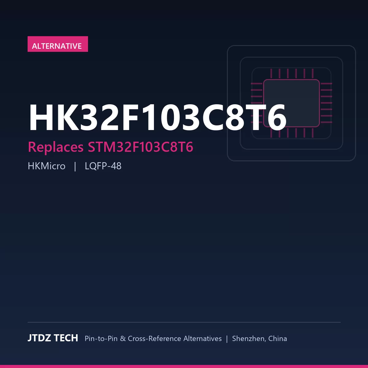 HK32F103C8T6 - alternative to STM32F103C8T6