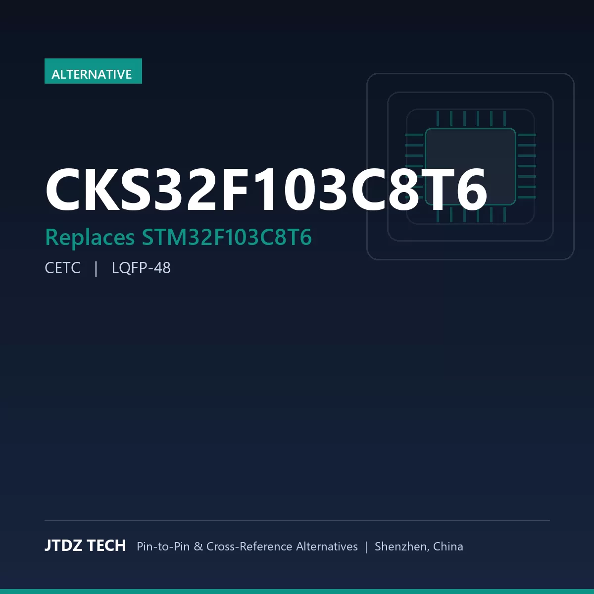 CKS32F103C8T6 - alternative to STM32F103C8T6