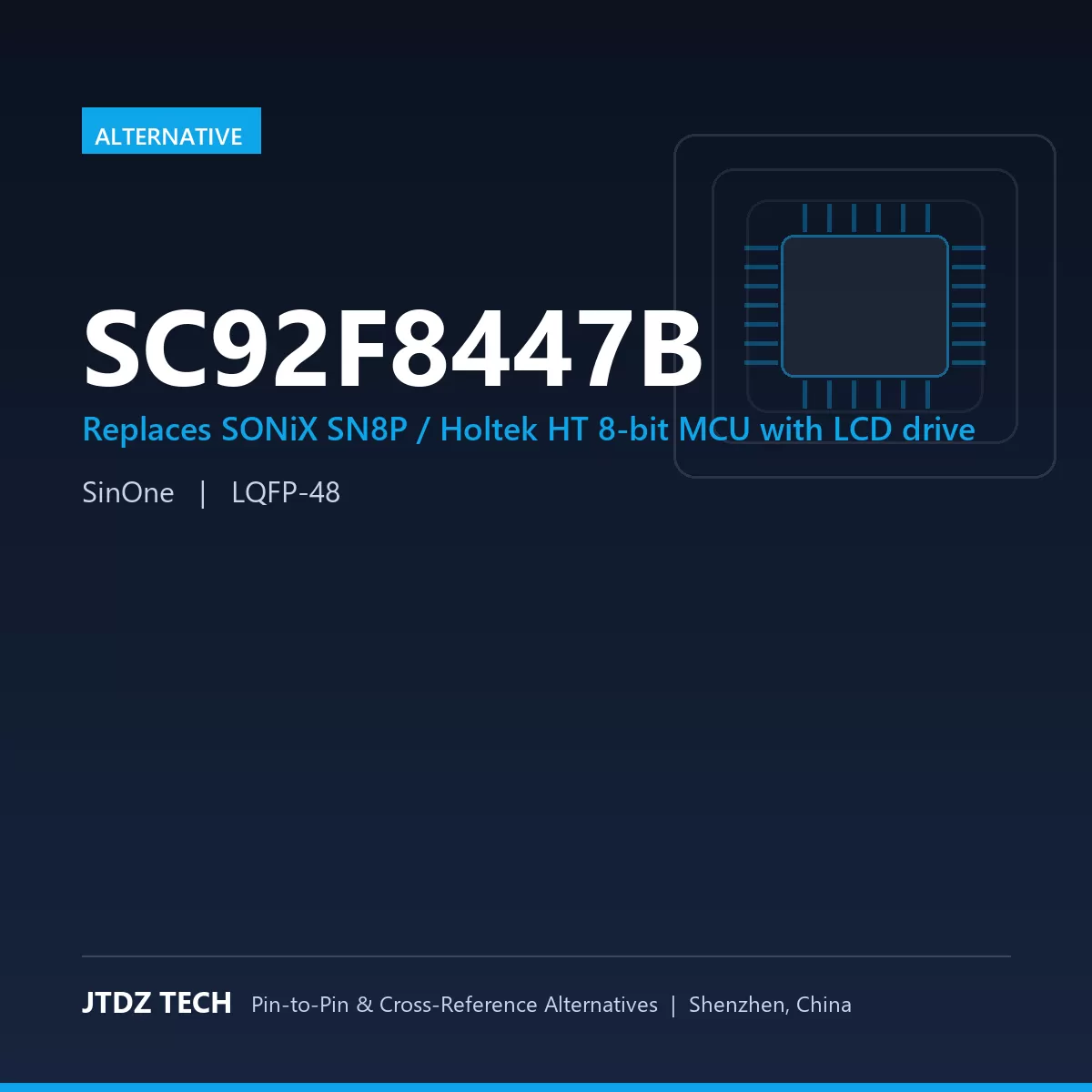 SC92F8447B - alternative to SONiX SN8P / Holtek HT 8-bit MCU with LCD drive
