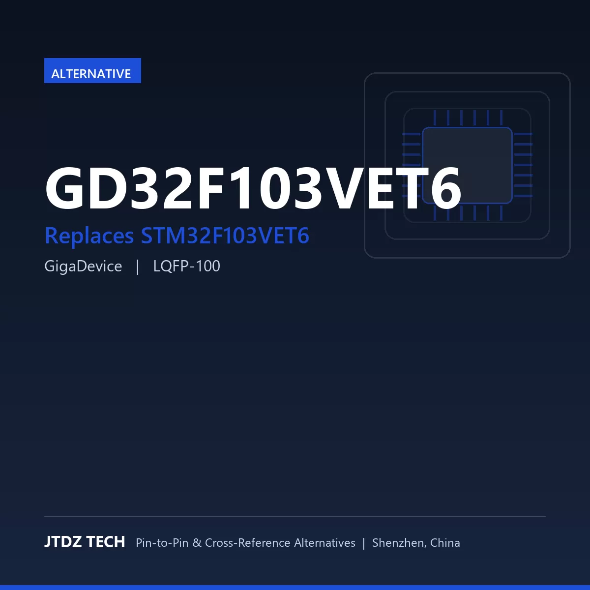 GD32F103VET6 - alternative to STM32F103VET6
