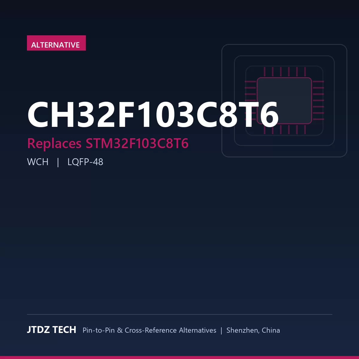 CH32F103C8T6 - alternative to STM32F103C8T6
