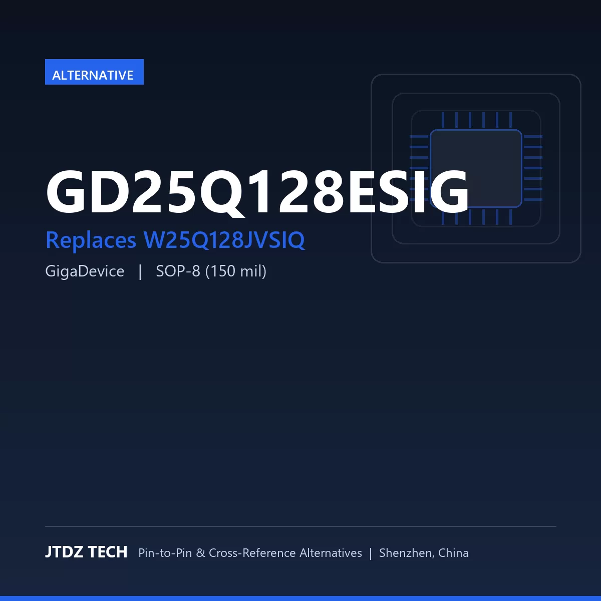 GD25Q128ESIG - alternative to W25Q128JVSIQ