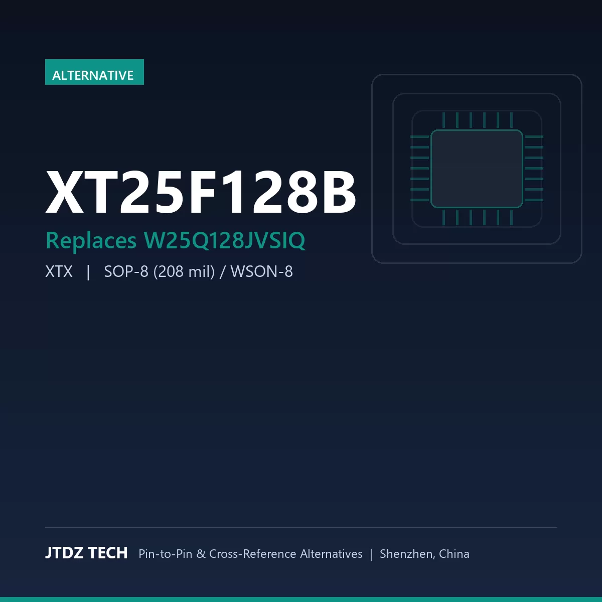 XT25F128B - alternative to W25Q128JVSIQ