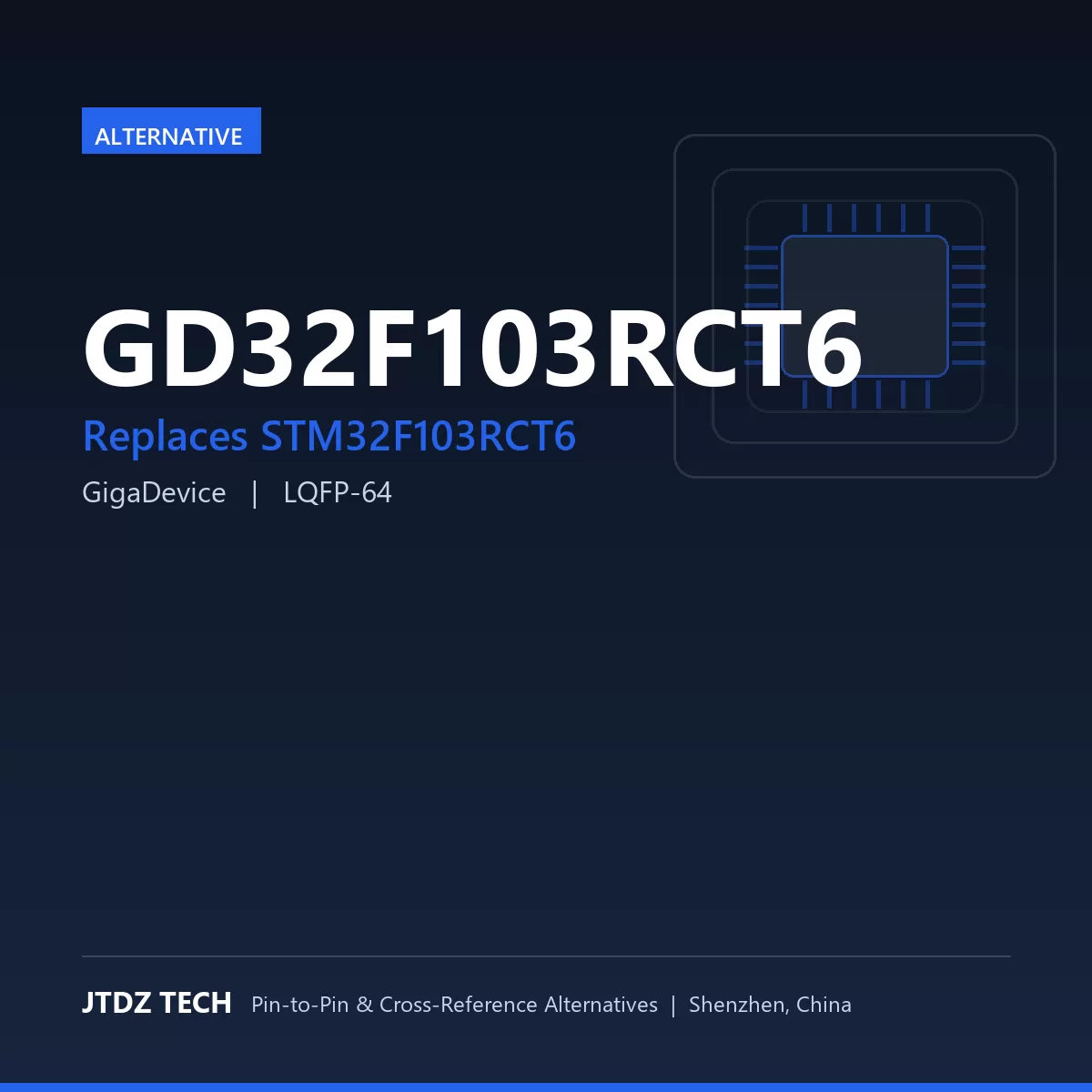 GD32F103RCT6 - alternative to STM32F103RCT6