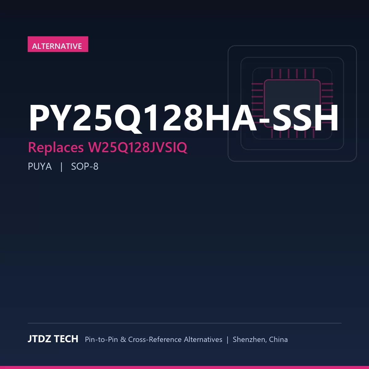 PY25Q128HA-SSH - alternative to W25Q128JVSIQ
