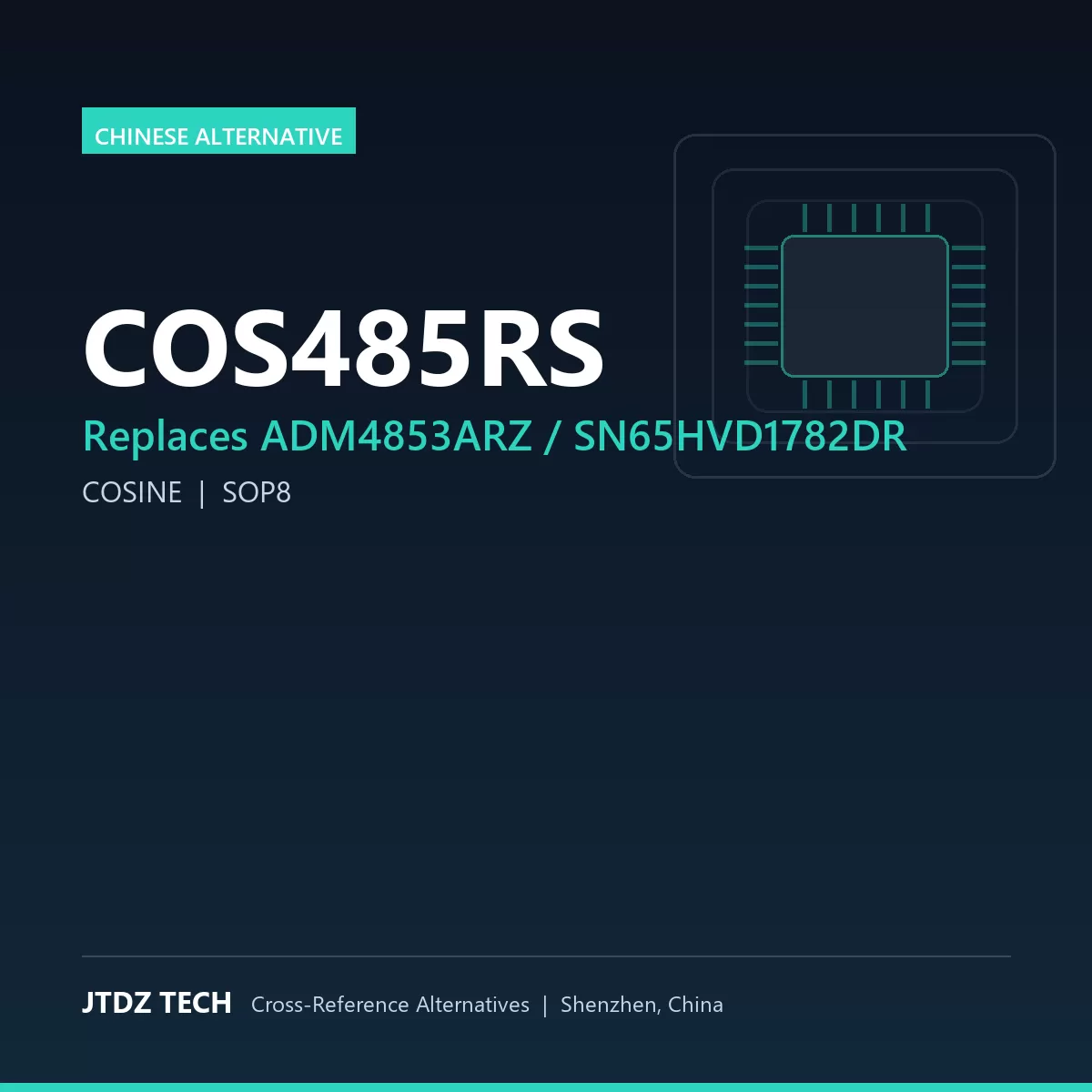 COS485RS - alternative to ADM4853ARZ