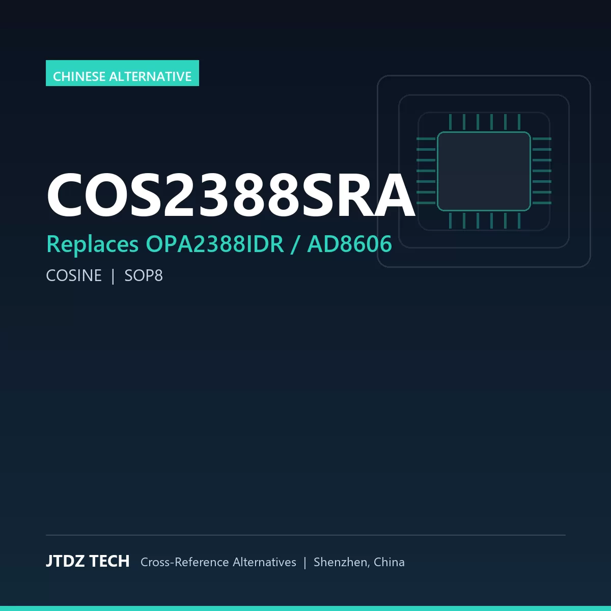 COS2388SRA - alternative to OPA2388IDR
