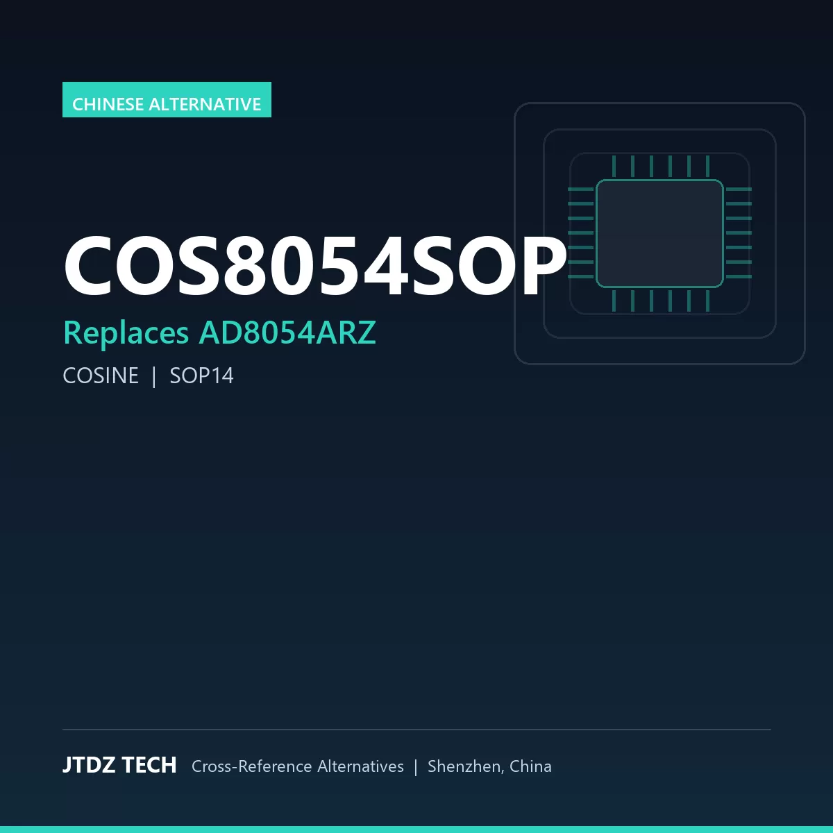COS8054SOP - alternative to AD8054ARZ