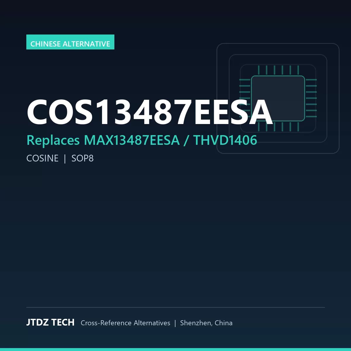 COS13487EESA - alternative to MAX13487EESA