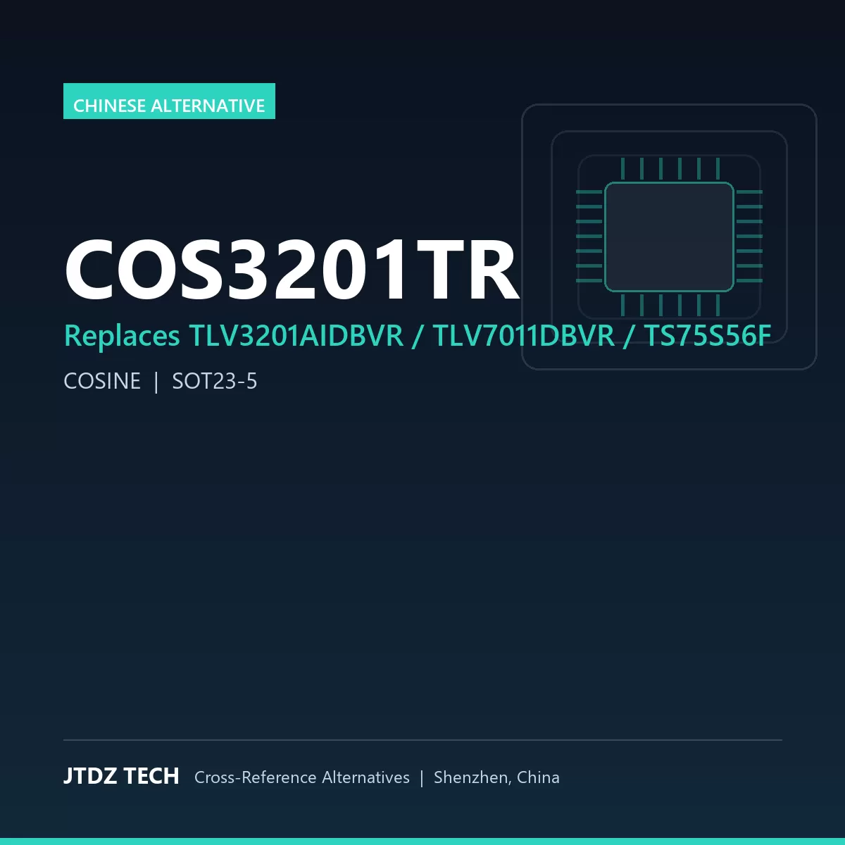 COS3201TR - alternative to TLV3201AIDBVR