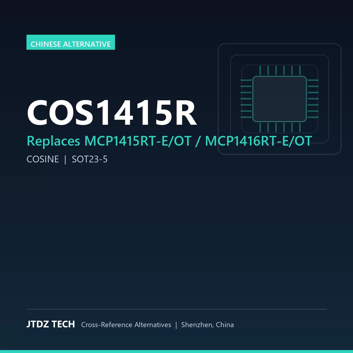 COS1415R - alternative to MCP1415RT-E/OT