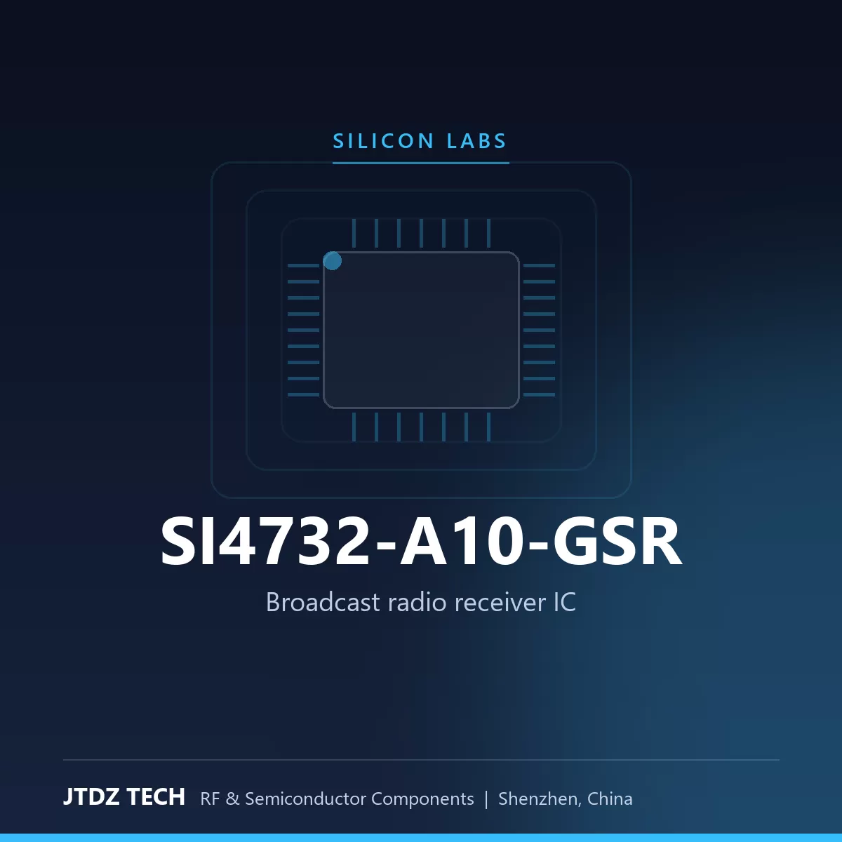 SI4732-A10-GSR Silicon Labs Broadcast radio receiver IC