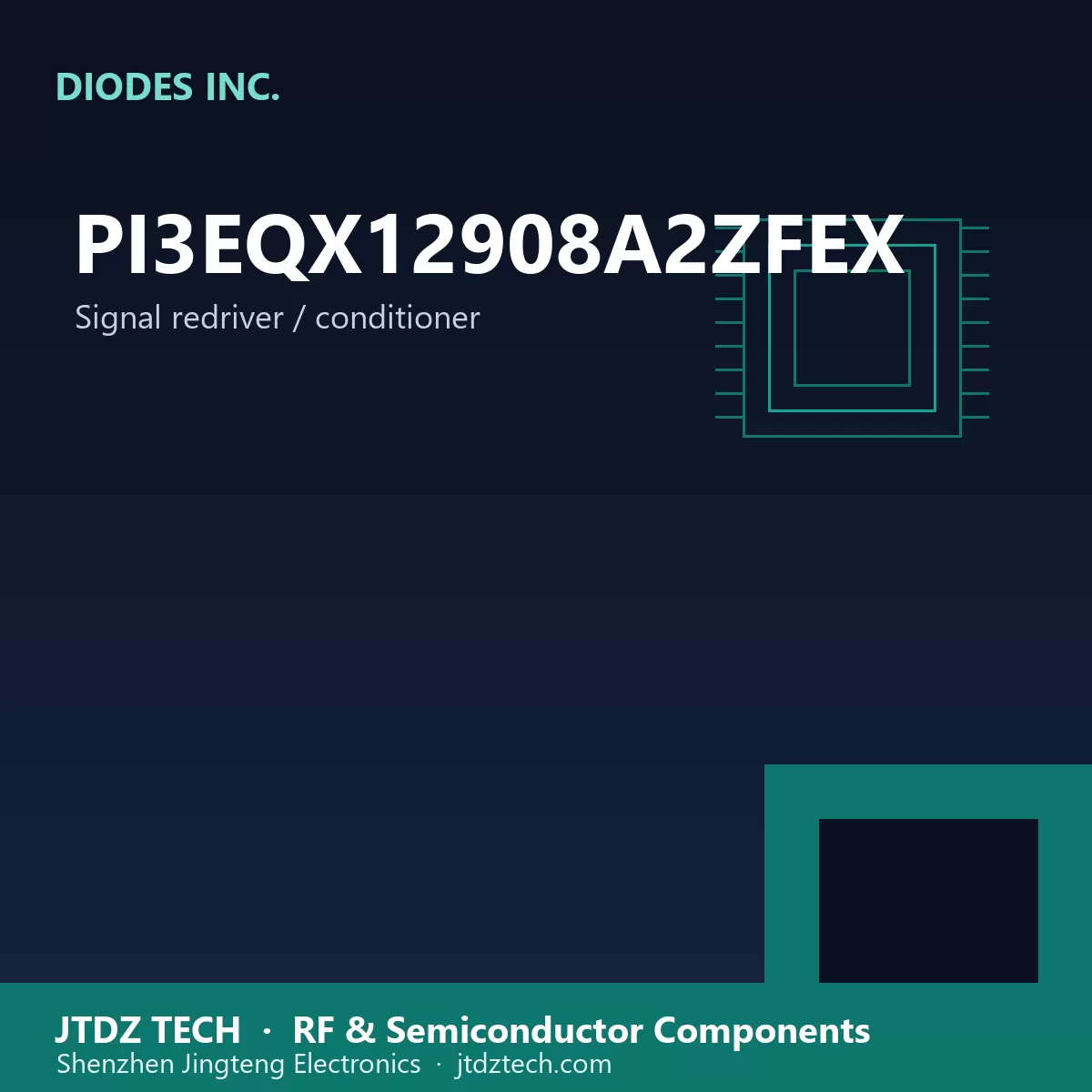 PI3EQX12908A2ZFEX