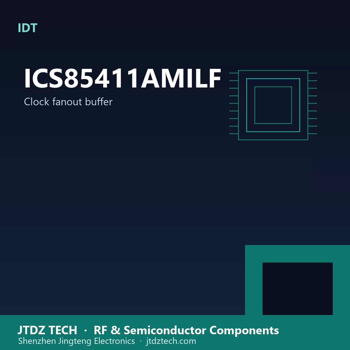 ICS85411AMILF