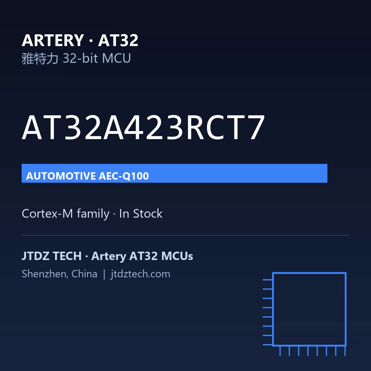 AT32A423RCT7 | Artery AT32 MCU