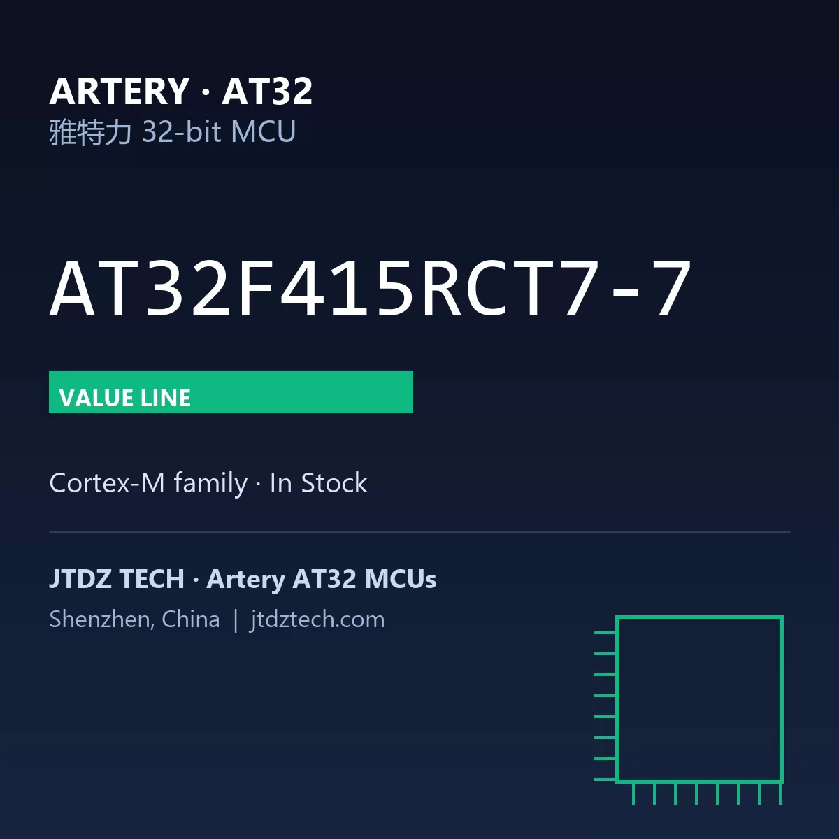 AT32F415RCT7-7 | Artery AT32 MCU