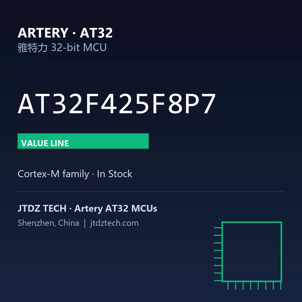 AT32F425F8P7 | Artery AT32 MCU