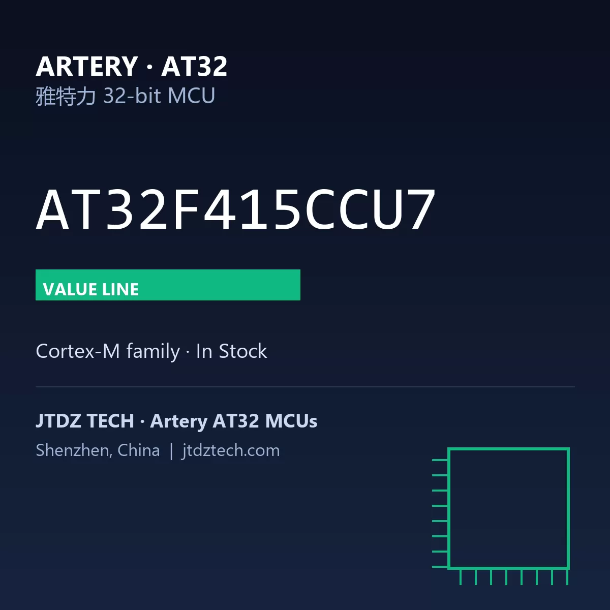 AT32F415CCU7 | Artery AT32 MCU