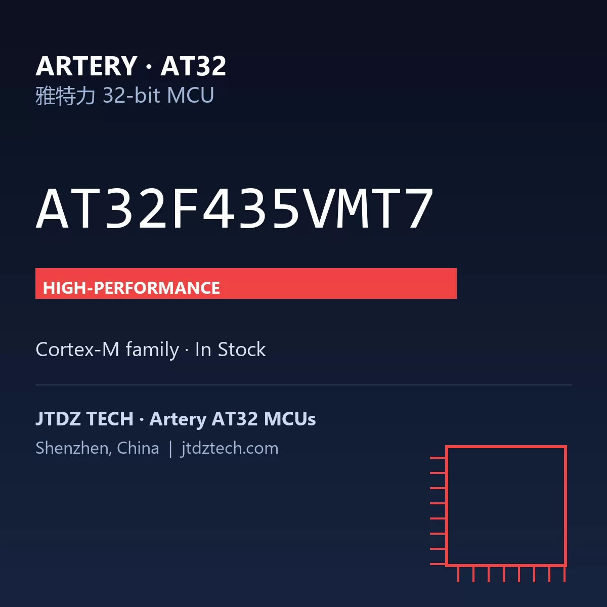 AT32F435VMT7 | Artery AT32 MCU