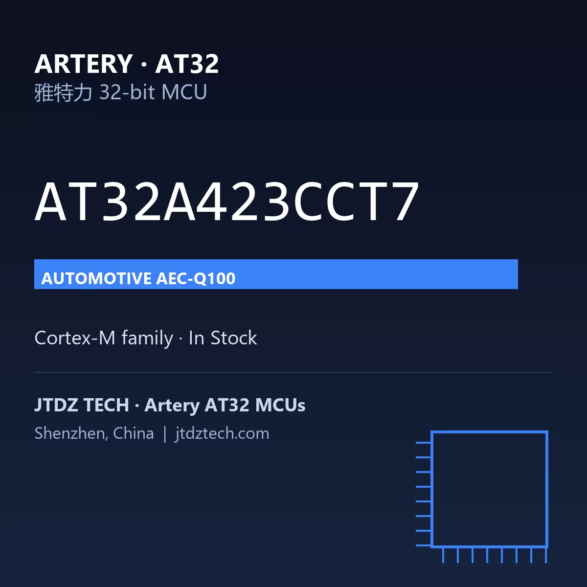 AT32A423CCT7 | Artery AT32 MCU