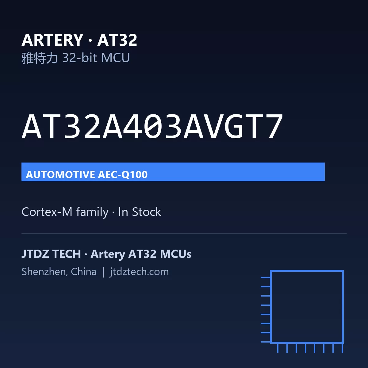 AT32A403AVGT7 | Artery AT32 MCU