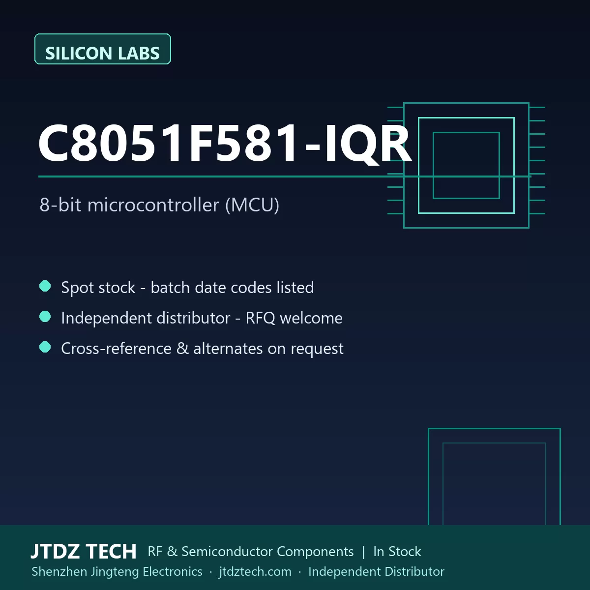 C8051F581-IQR