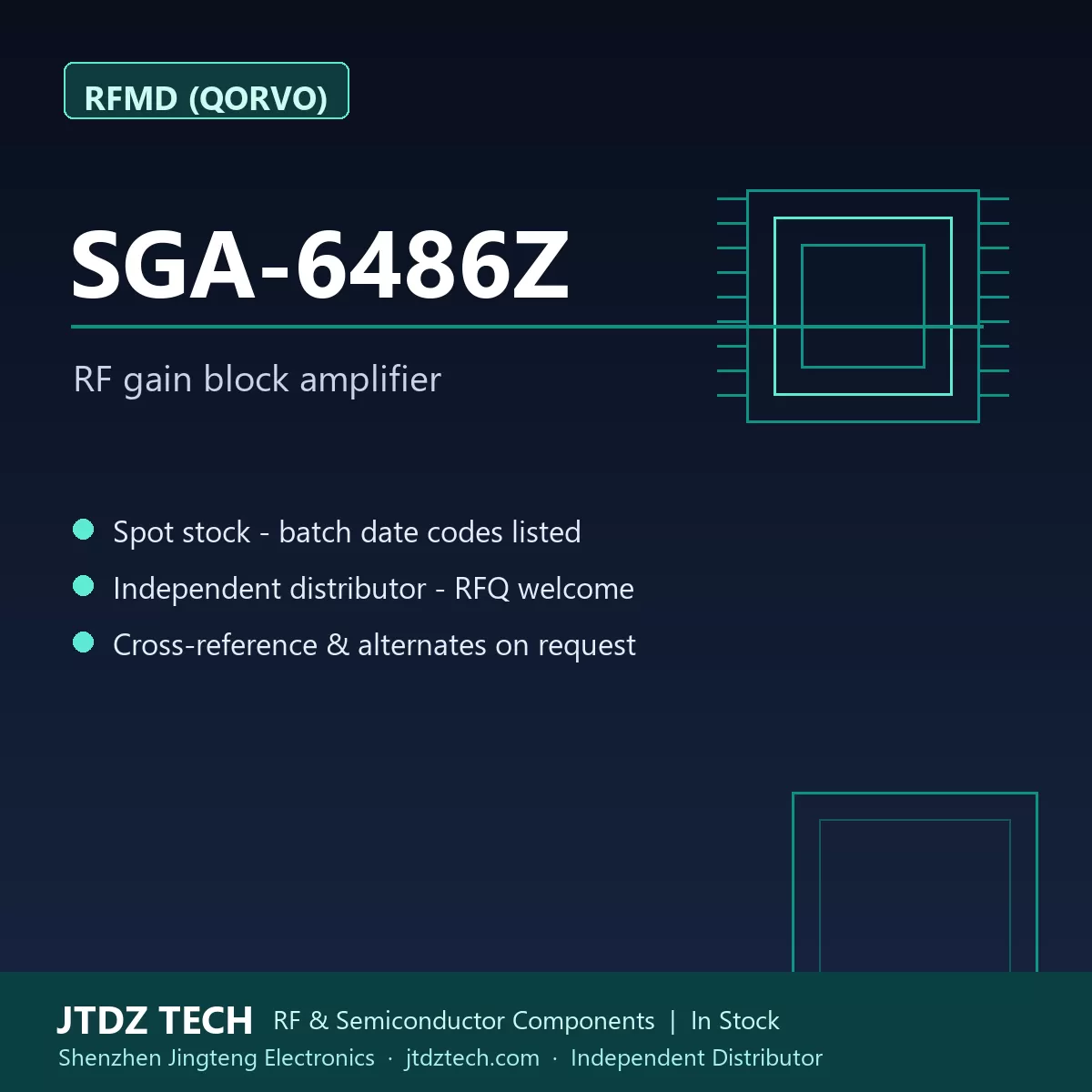 SGA-6486Z