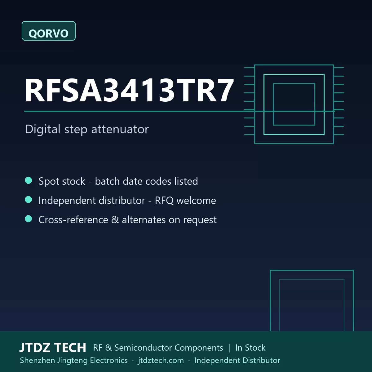 RFSA3413TR7