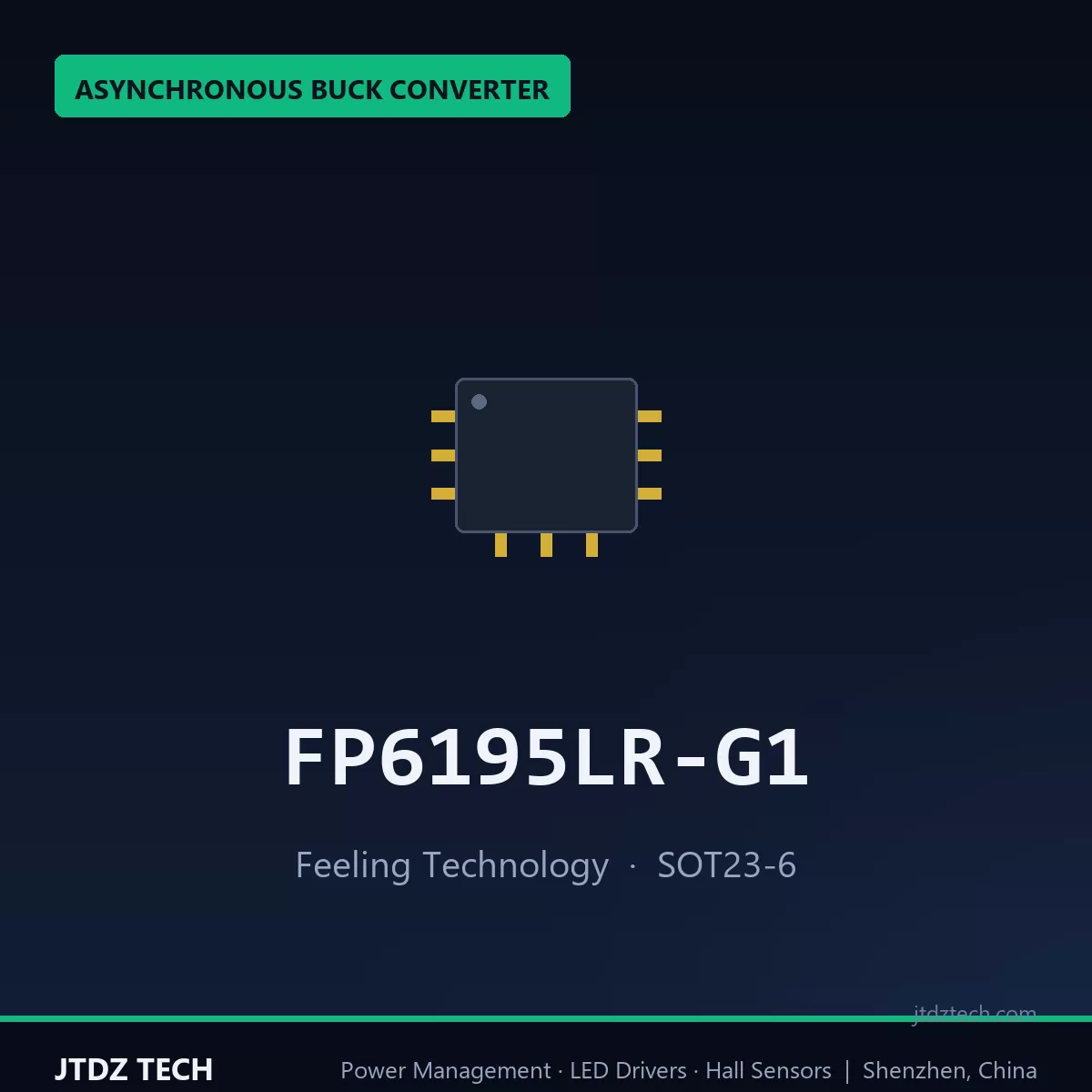 FP6195LR-G1