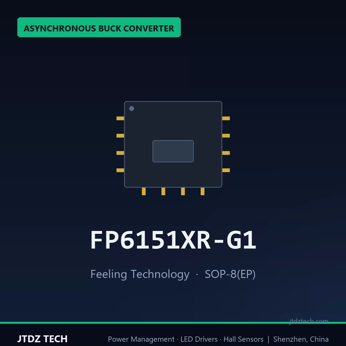 FP6151XR-G1