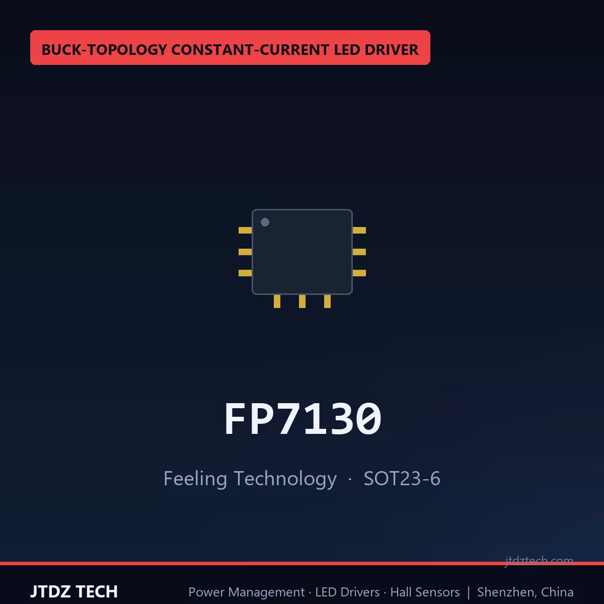 FP7130