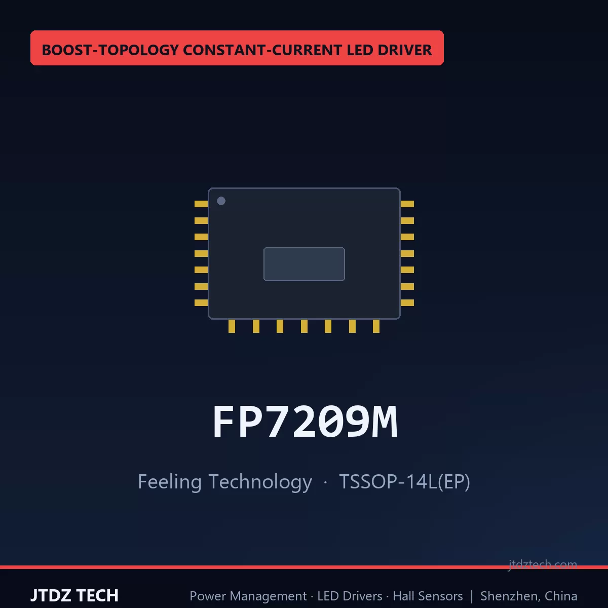 FP7209M