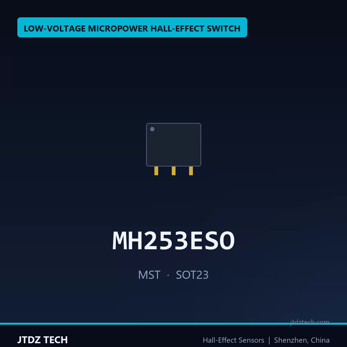 MH253ESO