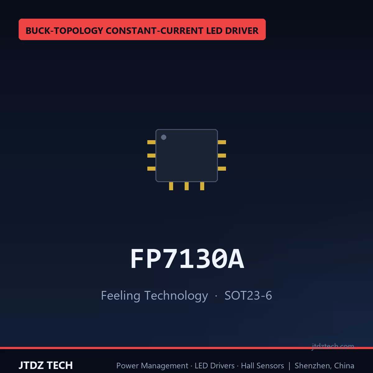 FP7130A