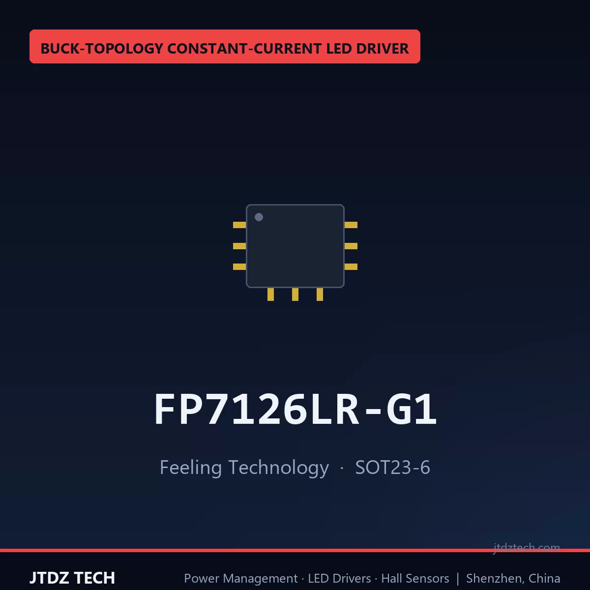 FP7126LR-G1