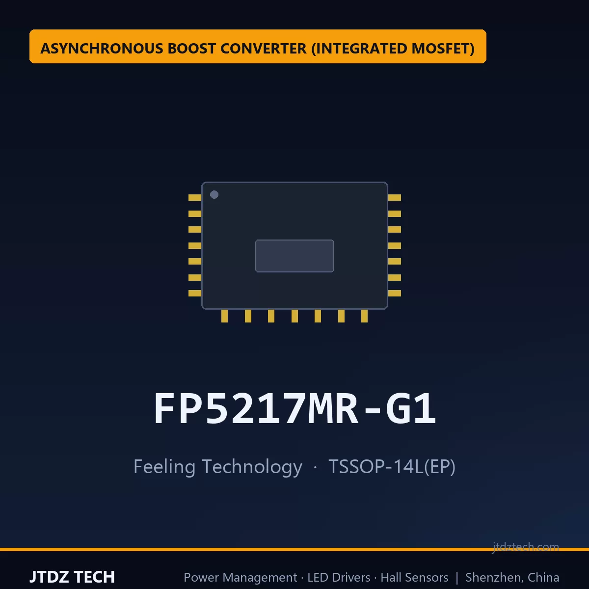 FP5217MR-G1