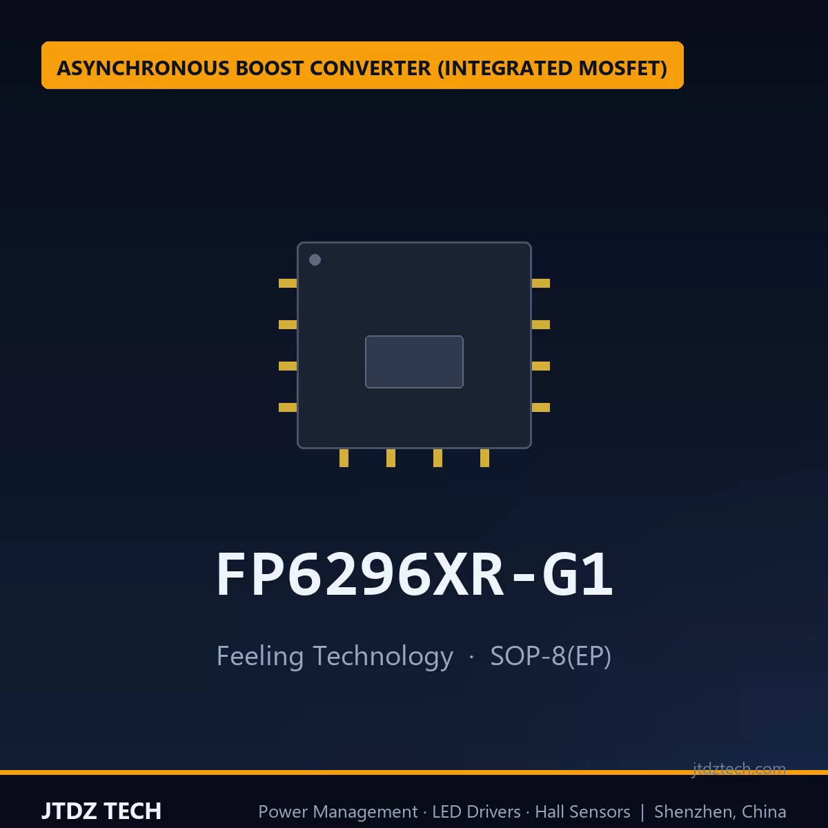FP6296XR-G1
