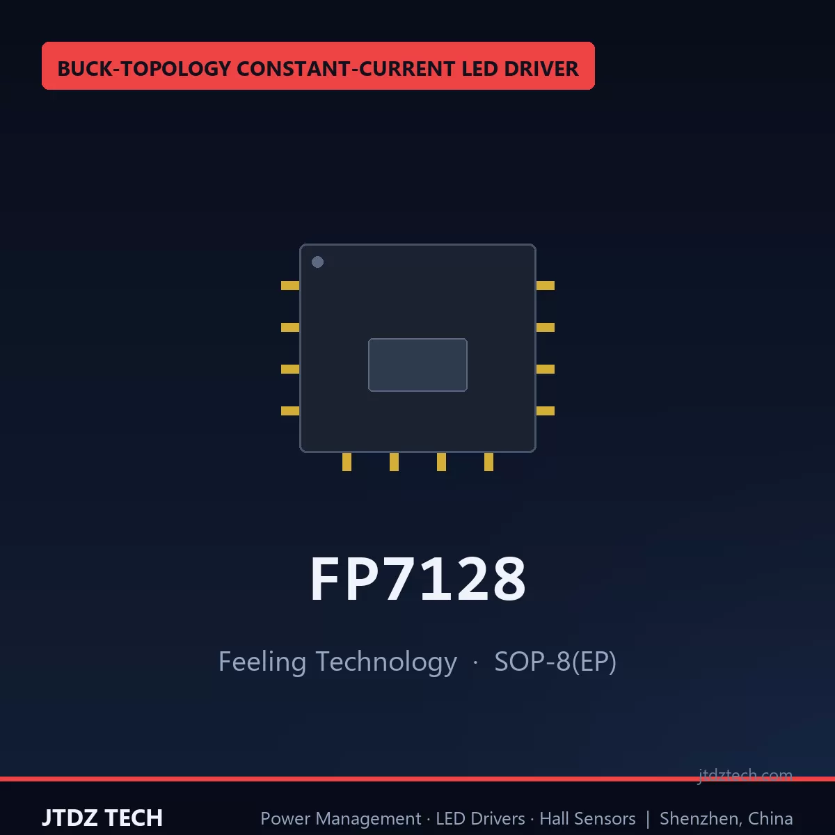 FP7128