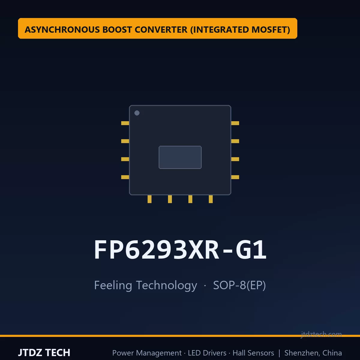FP6293XR-G1