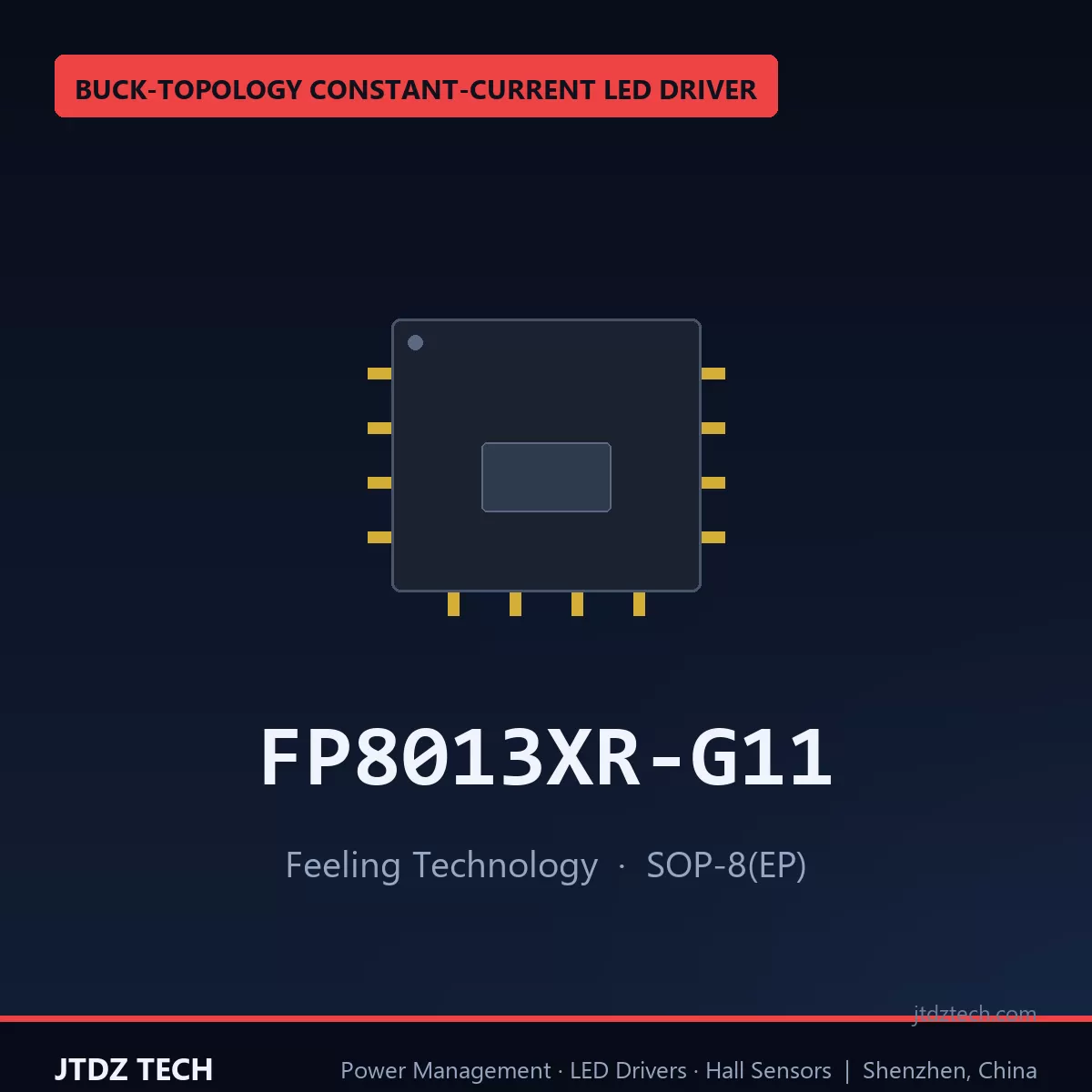 FP8013XR-G11