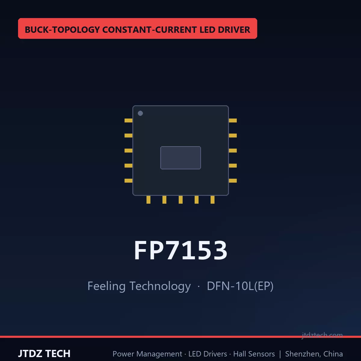 FP7153