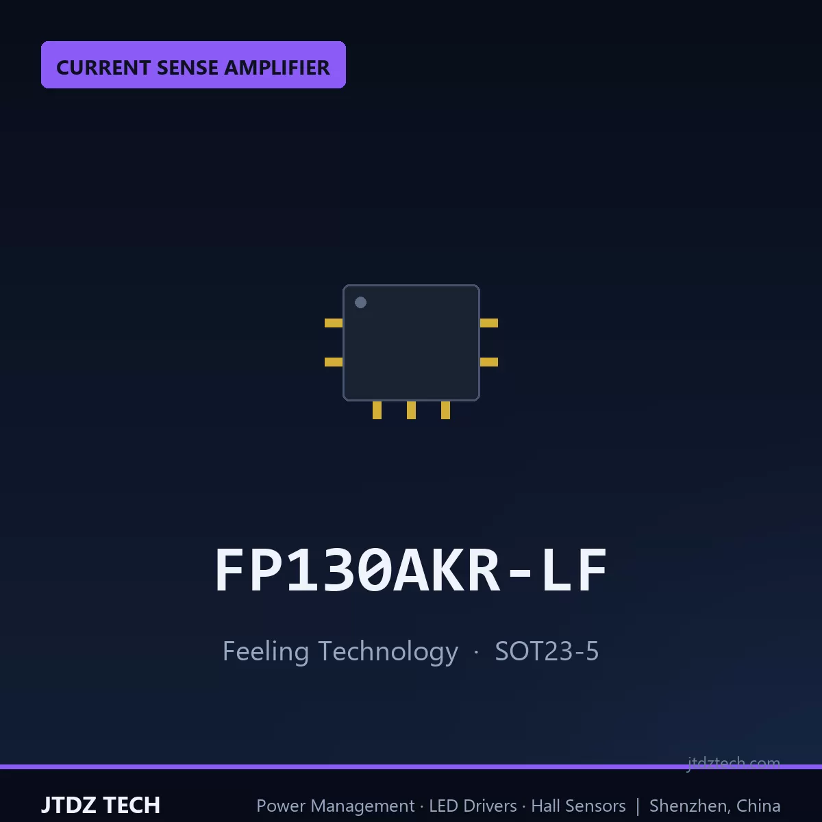 FP130AKR-LF
