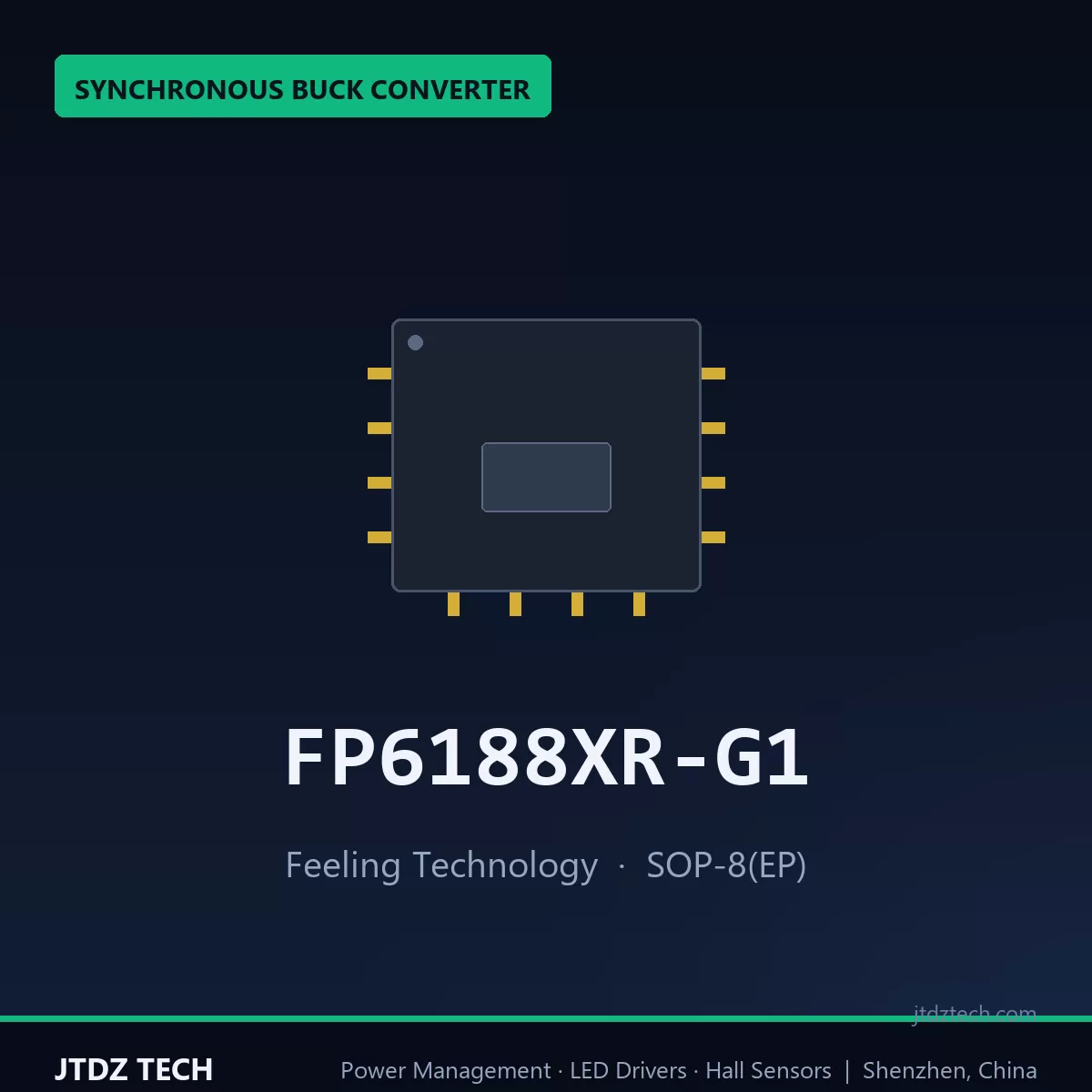 FP6188XR-G1
