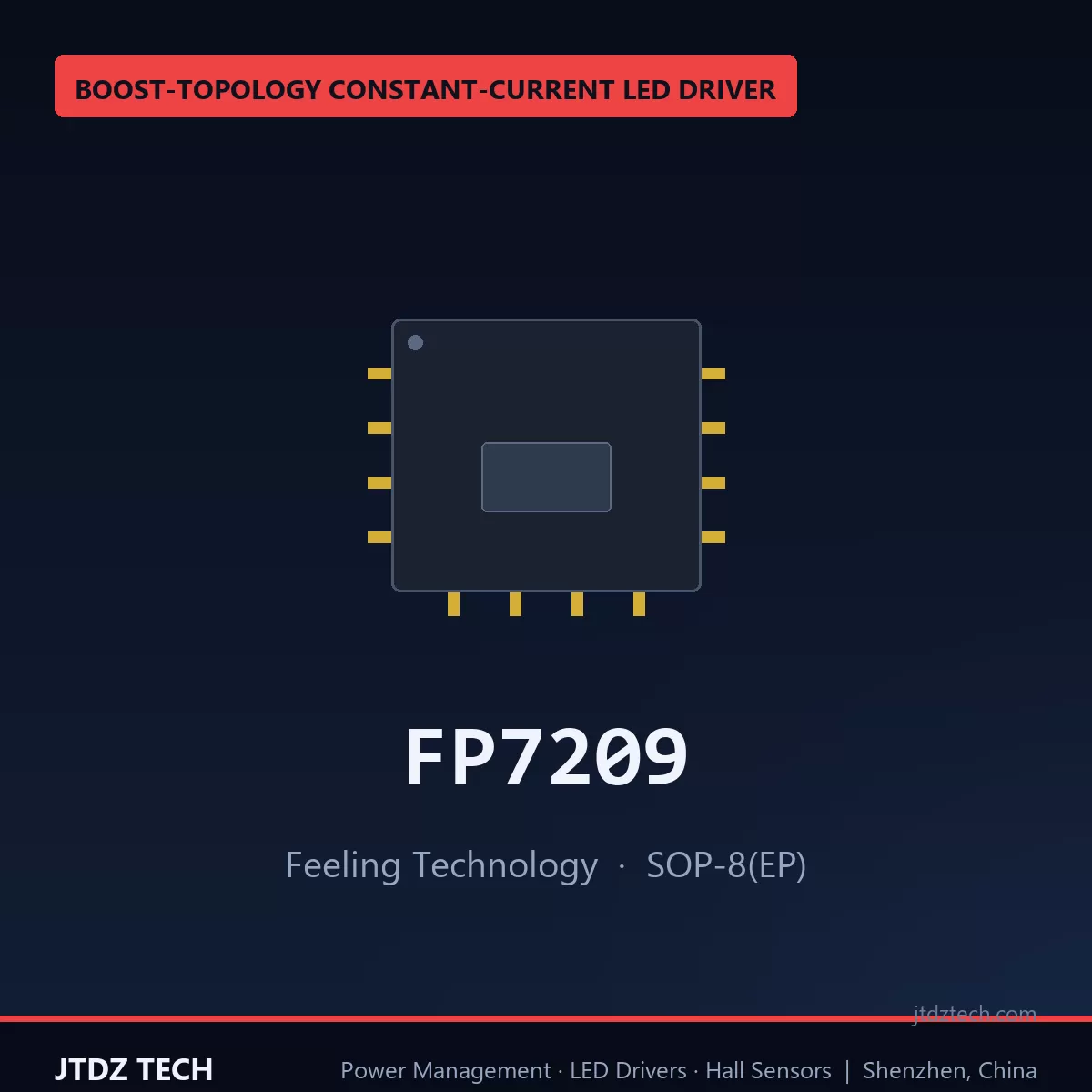FP7209