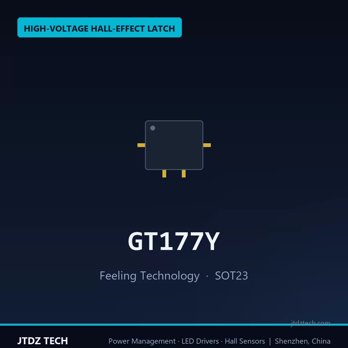 GT177Y