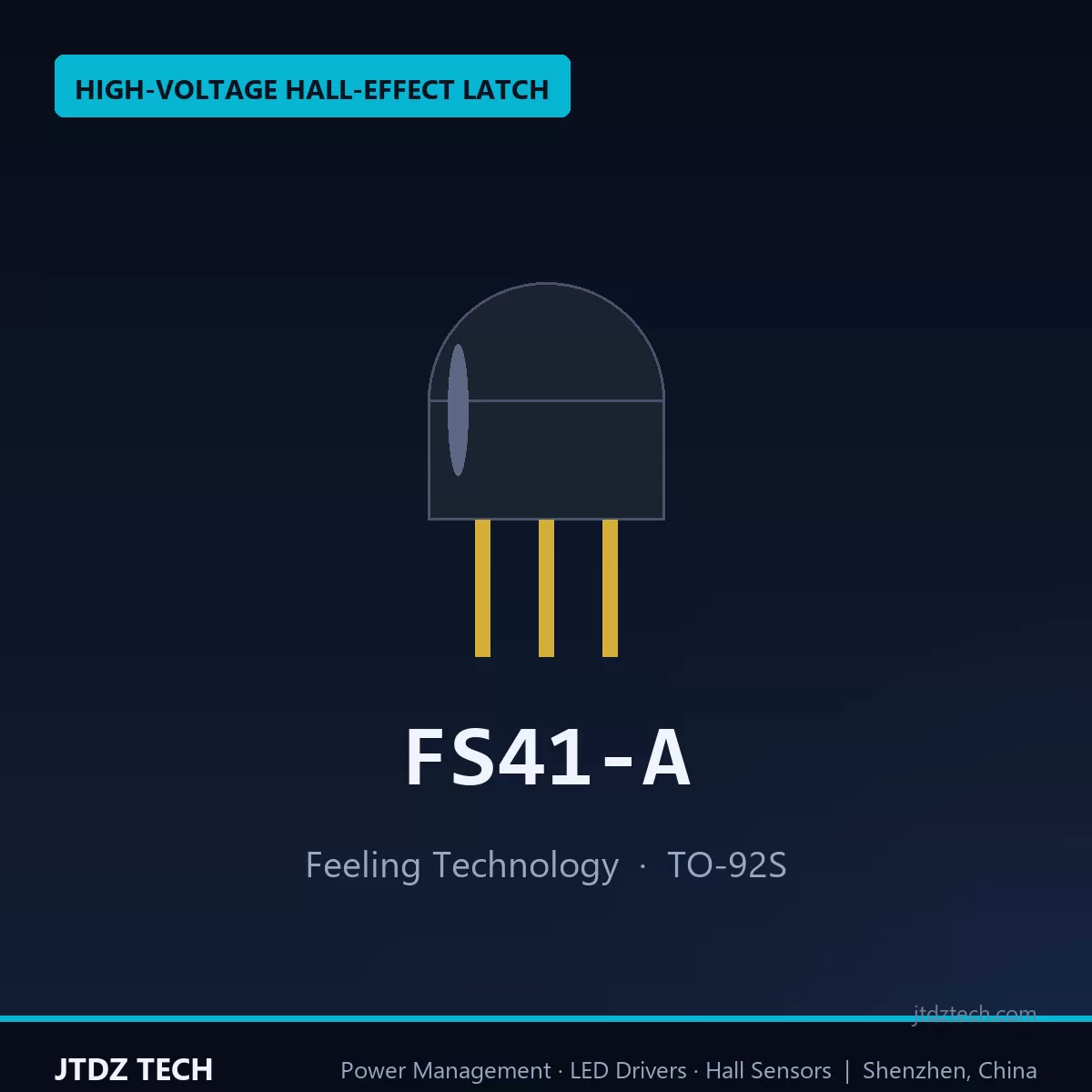FS41-A