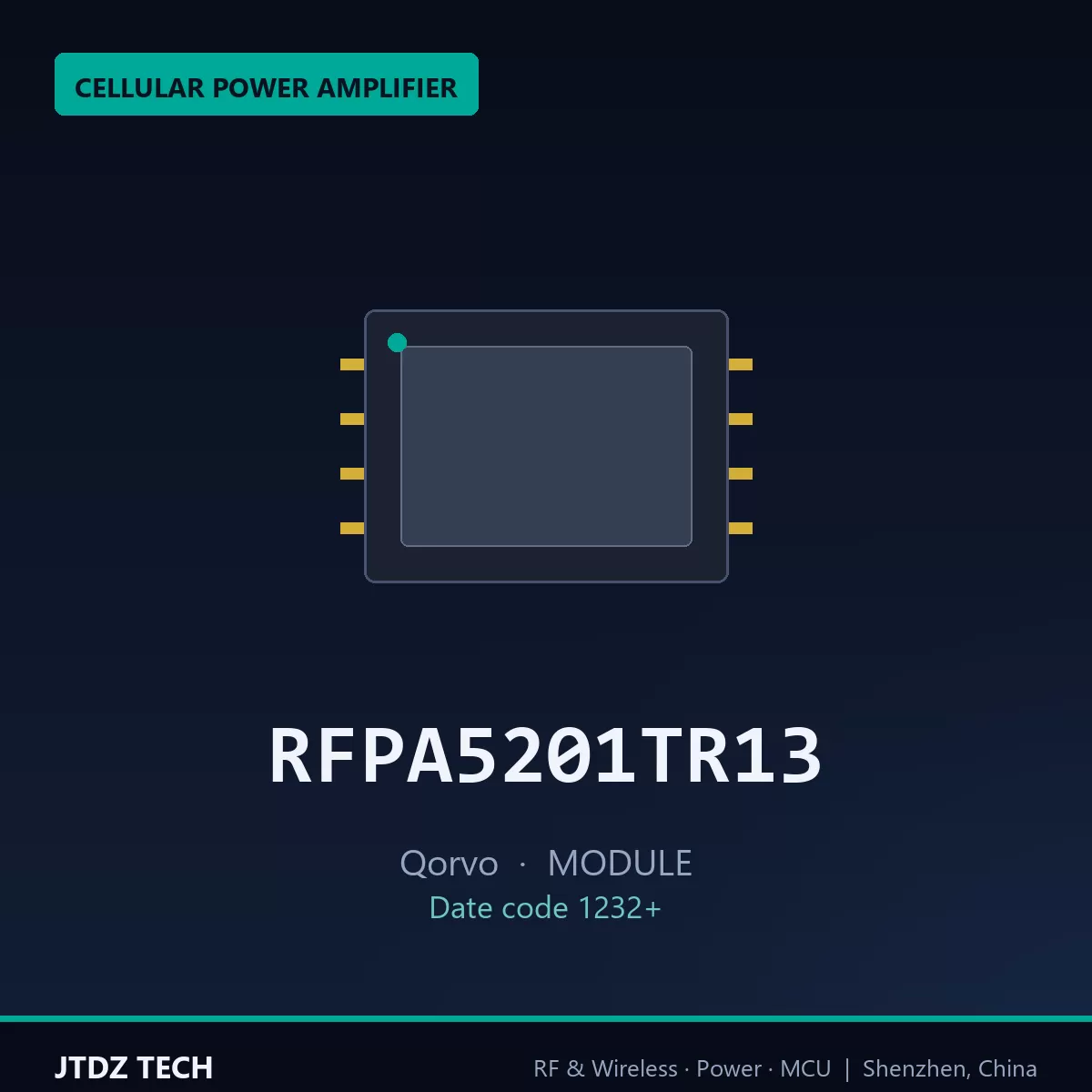RFPA5201TR13