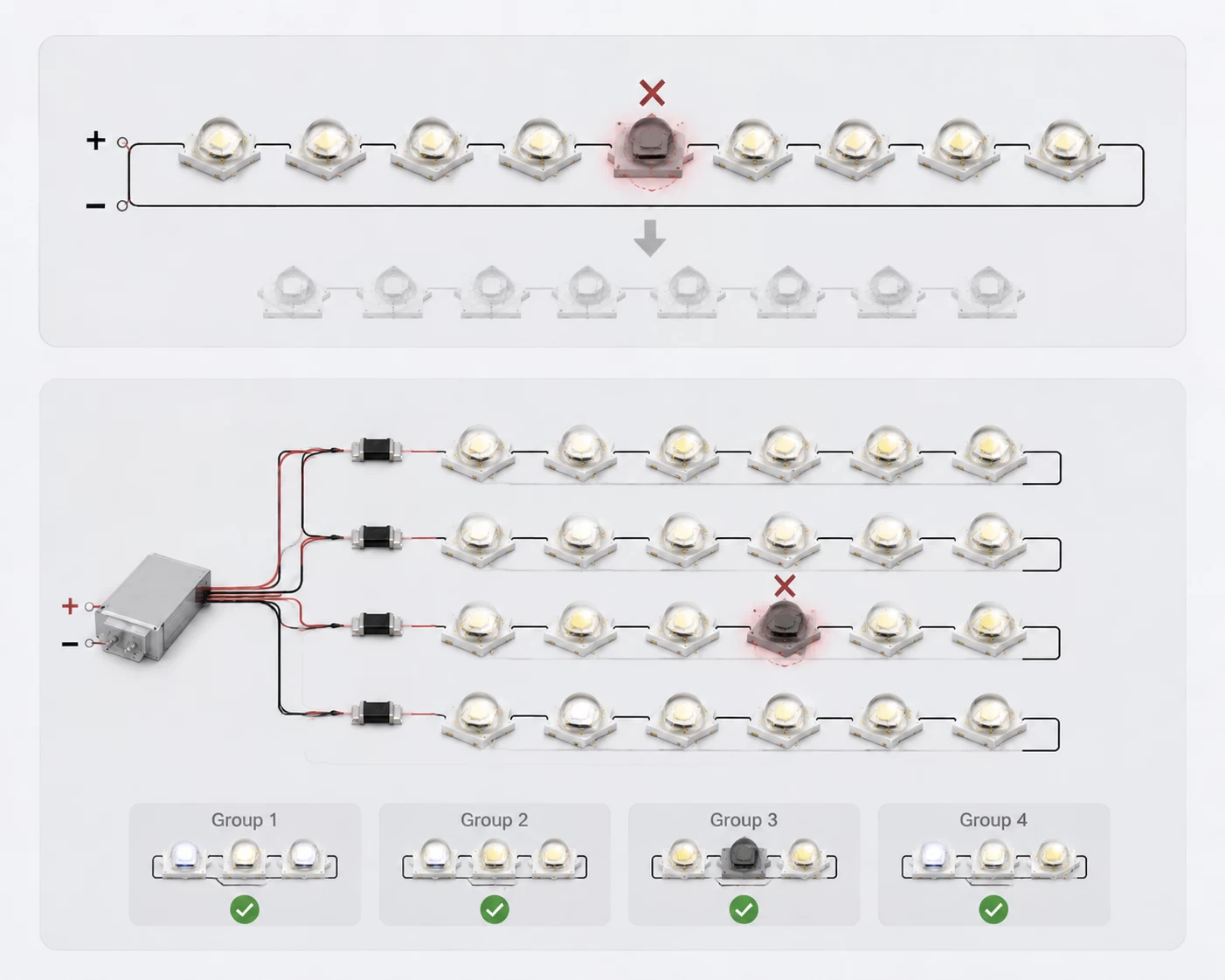 Reliable circuit design for high-power UV LED module operation