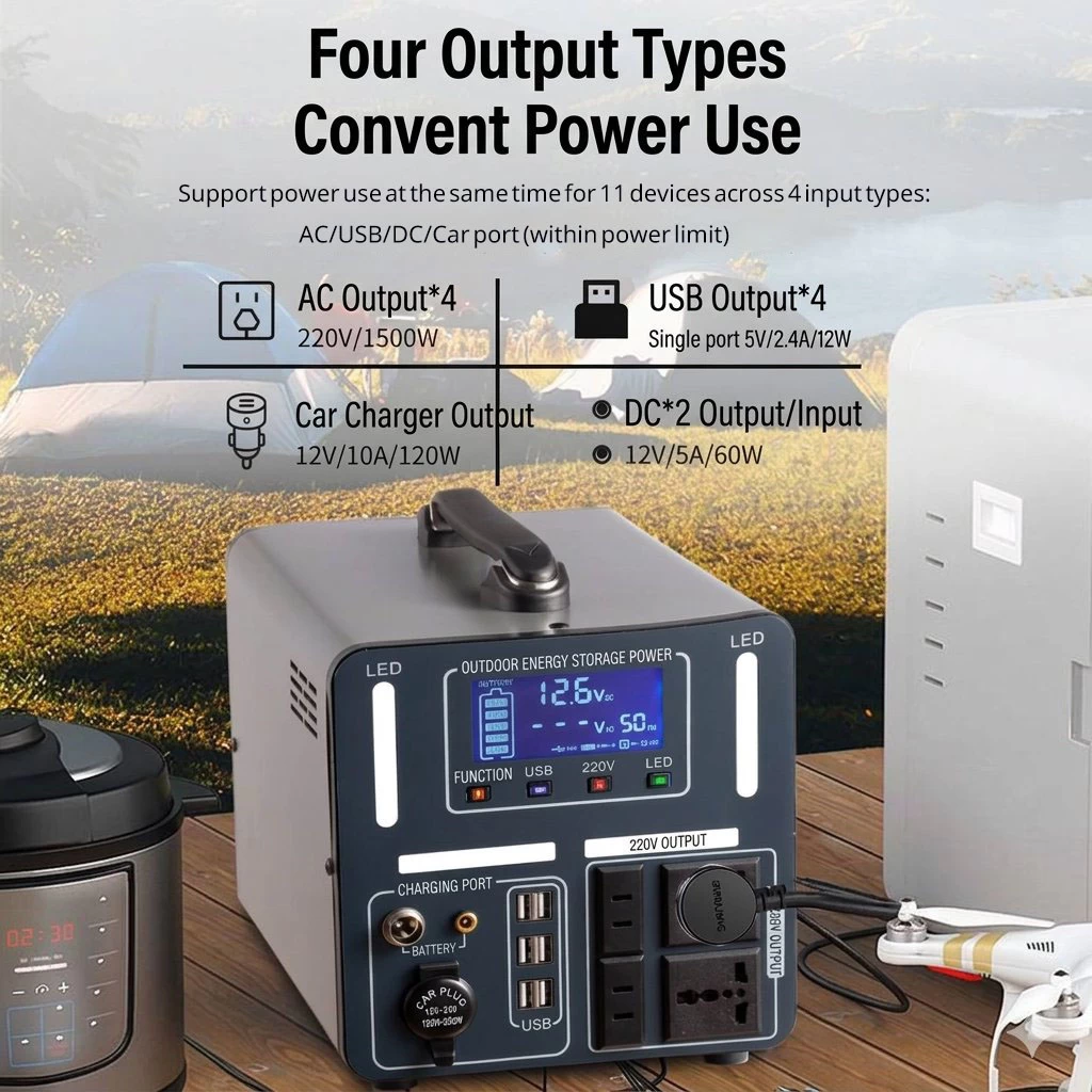 Feature graphic showcasing four output types of 1000W power generator used for indoor emergency backup and outdoor power